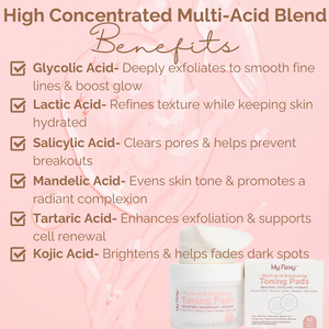 Multi-Acid Exfoliating Toning Pads