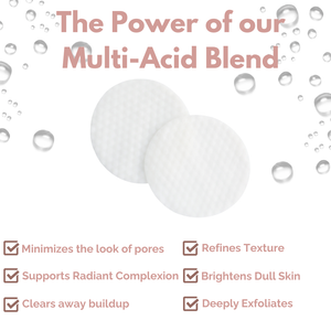 Multi-Acid Exfoliating Toning Pads
