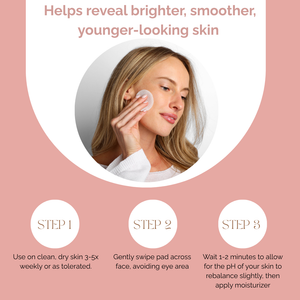 Multi-Acid Exfoliating Toning Pads