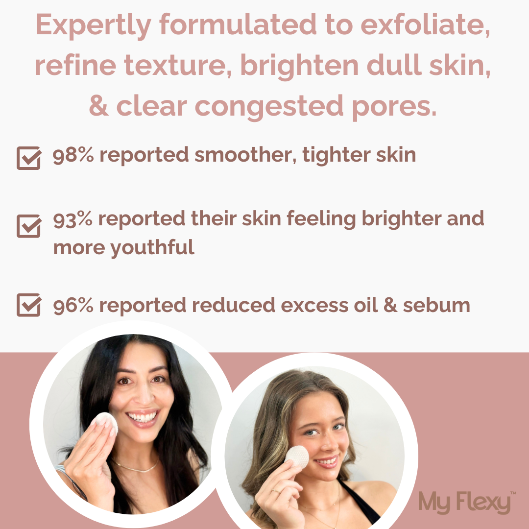 Multi-Acid Exfoliating Toning Pads