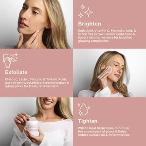 Multi-Acid Exfoliating Toning Pads